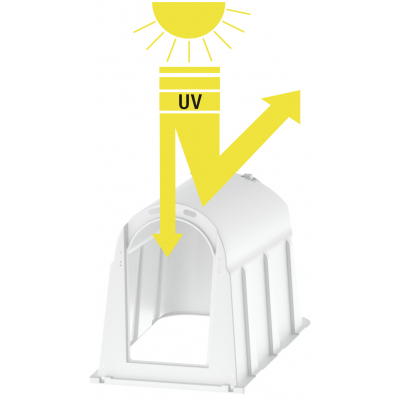 Borjúház + UV védelemmel, kerítés nélkül